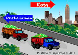 Gambar animasi kegiatan distribusi : Distribusi