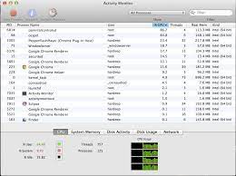 To view current processor activity, choose window > cpu usage. Osx High Cpu Usage Ask Different