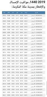 مواعيد الصلاة في مدينة مكة المكرمة، اليوم الأحد بتاريخ 26 أبريل, 2020 الموافق 3 رمضان, 1441. Ø§Ù…Ø³Ø§ÙƒÙŠØ© Ø±Ù…Ø¶Ø§Ù† 1441 Ù…ÙƒØ© Ø§Ù„Ù…ÙƒØ±Ù…Ø© Ù…ÙˆØ§Ù‚ÙŠØª Ø§Ù„ØµÙ„Ø§Ø© ÙÙŠ Ù…ÙƒÙ‡ Ø§Ù„Ù…ÙƒØ±Ù…Ù‡ Ù„Ø´Ù‡Ø± Ø±Ù…Ø¶Ø§Ù† Ù¢Ù Ù¡Ù© Ø¹Ù„Ù…Ù†ÙŠ