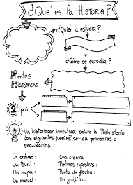 Pin En Ciencias Sociales