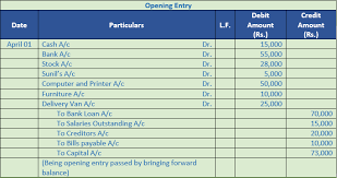 Mar 05, 2018 · simple and compound journal entries; Dk Goel Solutions Class 11 Accountancy Ledger