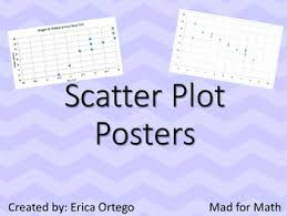 A positive one correlation indicates a perfect correlation that is positive, which means that together, both variables move in the same direction. Free Scatter Plot Definition Posters Positive Negative No Trends Grades 5 8 Vocabulary Words Scatter Plot Math Centers