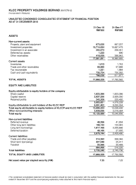 We did not find results for: Investor Relations