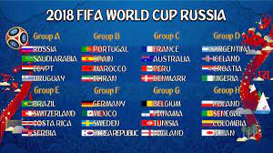 Campionatul mondial rusia 2018programul meciurilor. Campionatul Mondial De Fotbal Programul Complet Al Cm 2018 Wowbiz