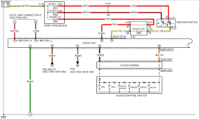957 thunderbird radio wiring diagram rio grande tele wait usage. A1g 075 Gm 25974801 Radio Wiring Diagram Conductor Demand Wiring Diagram Option Conductor Demand Confort Satisfaction Fr