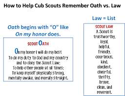 No physical item will be mailed* * due to different monitor calibrations output colors may vary. Strong Armor Cub Scouts Scout Oath And Law Helps And Printables