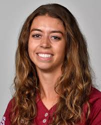 2018 Softball Roster