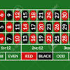 Fair roulette está disponible en varias versiones, con distintas combinaciones de valores de fichas y límites de mesa. Https Encrypted Tbn0 Gstatic Com Images Q Tbn And9gcssnllyswfdtm7qieowujkntujkoquoziidl3jk2queuvhg6tkn Usqp Cau
