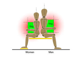نتیجه جستجوی لغت [handling] در گوگل