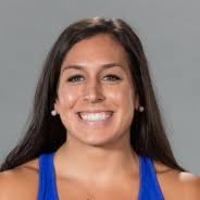 2014 Community Leaderboard