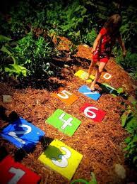 Consider A Place For Children In The Garden Gardening Life Gardening For Kids Children S Garden Garden Stepping Stones
