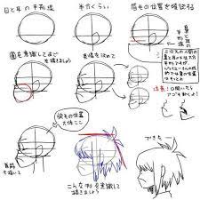 Found 4 free gorillaz drawing tutorials which can be drawn using pencil, market, photoshop, illustrator just follow step by step directions. Gorillaz Gorillaz Gorillaz Art Gorillaz Art Style