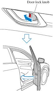 A security door helps make your home a safer place, and you can find one that matches the decor of your home. Mazda Cx 5 Owner S Manual