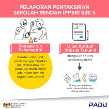 Soalan matematik ujian psikometrik merupakan antara soalan yang paling mencabar di dalam ujian psikometrik. Padu Pppm A Twitter Pentaksiran Psikometrik Ppsi Dilaksanakan Untuk Mengumpul Data Tret Psikologi Murid Siri 5 Padu Kpm Pppm Meb Ppsr Https T Co Blhlqvhxqj