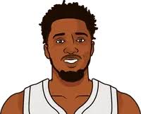 Donovan Mitchell Stats By Game Last 10 Games To