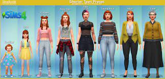 This is the first mod at modthesims that is simple to use. Shorter Teen Height Preset Update 1 1 Physical Niveasimscc