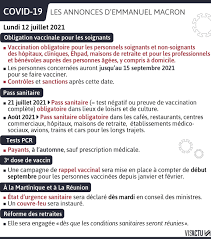 Pass sanitaire, obligation vaccinale pour les soignants : Covid 19 Vaccination Pass Sanitaire Isolement Les Trois Mesures Phares De L Avant Projet De Loi