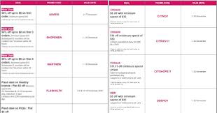 Check spelling or type a new query. Here Are 18 Foodpanda Promo Codes For Use In November 2020 Moneydigest Sg