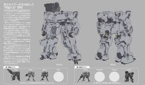 役立たずのﾆｷｰﾀ on twitter gust mecha vapor