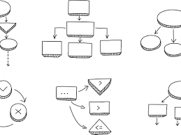 5 Types Of Graphic Organizers To Improve Learning