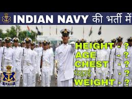 Army Height And Weight Chart 2019 Army Height And Weight