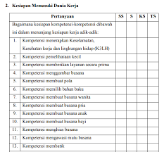 Maybe you would like to learn more about one of these? Contoh Angket Pengertian Cara Merancang Dan Penjelasannya
