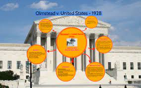 Maybe you would like to learn more about one of these? Olmstead V United States 1928 By Sherry Zhou