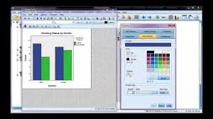 Edit Charts In Spss Example Using A Clustered Bar Chart