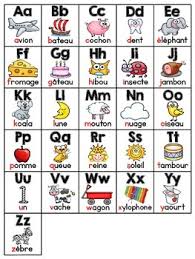 Alphabet Francais Pdf Google Search Apprendre L Alphabet Francais Alphabet Francais A Imprimer Alphabet Imprimable
