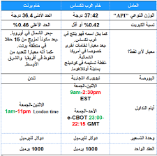 وأشهرهذه الأنواع اثنان، نفط خام برنت وخام غرب تكساس الوسيط، ويتم تداولهما في بورصة التبادل انتركونتينانتال وبورصة نيويورك التجارية. Ø§Ù„ÙØ§ Ø¨ÙŠØªØ§ Ù…Ø§ Ø£Ù†ÙˆØ§Ø¹ Ø§Ù„Ù†ÙØ· ÙˆÙƒÙŠÙ ØªÙØ±Ù‚ Ø¨ÙŠÙ† Ø¨Ø±Ù†Øª ÙˆÙ†Ø§ÙŠÙ…ÙƒØ³ ÙˆÙƒÙŠÙ ÙˆÙ…ØªÙ‰ ØªØªØ¯Ø§ÙˆÙ„