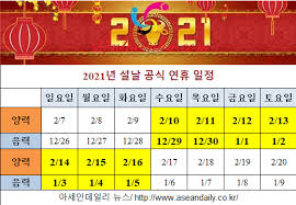 First attested in the bullyu dugongbu si eonhae (分類杜工部詩諺解 / 분류두공부시언해), 1481, as middle korean 섨날 (yale: ë² íŠ¸ë‚¨ ë‚´ë…„ ì„¤ ëª…ì ˆì— 7ì¼ ì‰°ë‹¤ ì‚¬íšŒ ì‹œì‚¬ ê¸°ì‚¬ë³¸ë¬¸ ì•„ì„¸ì•ˆ ë°ì¼ë¦¬