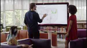 For businesses and schools that use jamboard hardware, you can use your. What Is Google Jamboard A Tool For Visual Collaboration