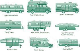 Check spelling or type a new query. Tenament On Wheels Jones Design Companyjones Design Company Travel Trailer Rv Campers Buying An Rv