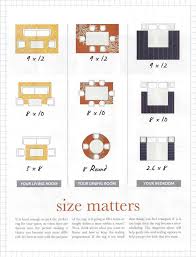 Permalink To New Area Rug Size