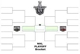 #nhl #my graphics #stanley cup #stanley cup playoffs #stanley cup 2021 #scp 21. 2021 Nhl Stanley Cup Playoff Bracket Printerfriendly
