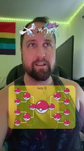 Dan Hirst (@danotech4)