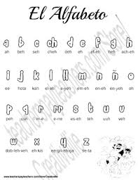 spanish alphabet pronunciation sheet worksheets teaching