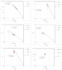 11 jinyinhu road, dongxihu district, wuhan city, hubei province, china. Derivation Of Formation Factor In Shaly Sandstone With Geometry And Clay Conductivity Effects Sciencedirect