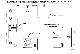 The other wiring is the exact same as in the former diagram. Sample Kitchen Wiring Diagram Subaru Brat 1987 Wiring Harness Piooner Radios Wiringdol Jeanjaures37 Fr