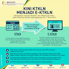 Baca petunjuk di bawah ini. Bp2mi Badan Pelindungan Pekerja Migran Indonesia