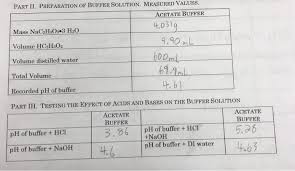 solved the question is regarding filling out the chart in