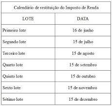 No entanto, vale a pena já ir preparando a documentação necessária para fazer sua declaração. Receita Divulga Calendario De Restituicao Do Imposto De Renda 2014