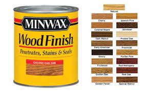 Minwax oil based stain colors. Hot Or Not Minwax Oil Based Stain Toolmonger