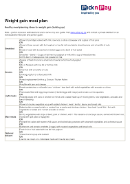 Weight Loss Meal Planning Template Jasonkellyphoto Co