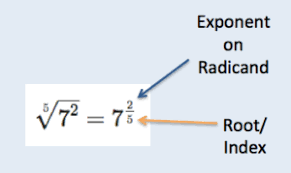 A radical form is a root expressed with a radical sign (√), irrespective of whether its a square root, cube root, etc. 9 2 Radical Expressions And Rational Exponents Hunter College Math101