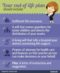 Jean Chatzky: End-of-life planning tips