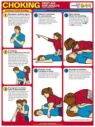 Printable First Aid And Cpr Choking First Aid First Aid