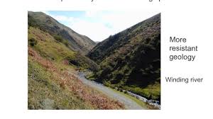 The exact shape will depend on the characteristics of the stream flowing through it. V Shaped Valleys And Interlocking Spurs Youtube