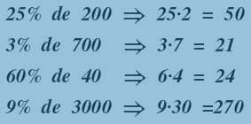 ✓ ¿Quieres calcular porcentajes a la velocidad del rayo? Descúbrelo