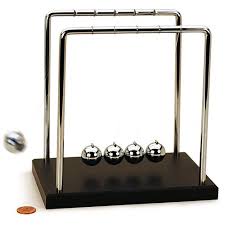 Newtons Cradle Large 7 Inches 24 99 Newton S Cradle Balance Ball Desk Toys